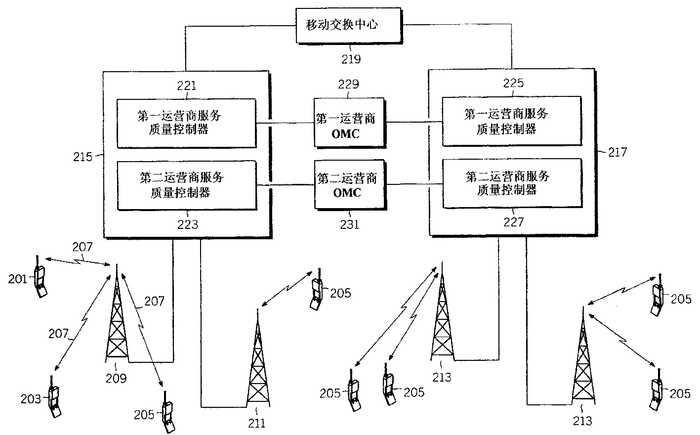 Resource management apparatus and a method of resource management therefor