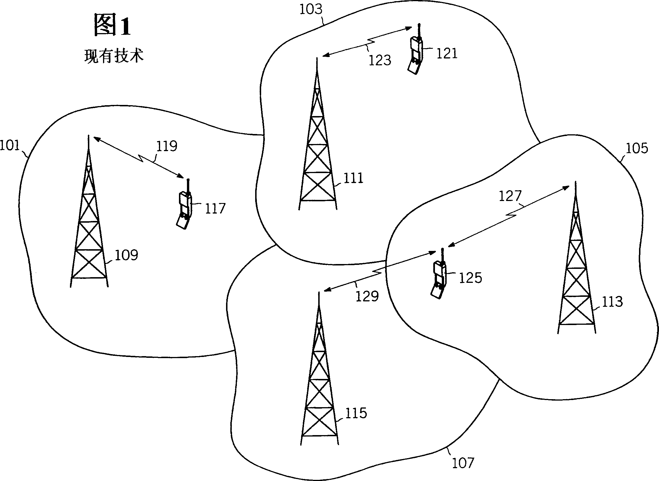 Resource management apparatus and a method of resource management therefor