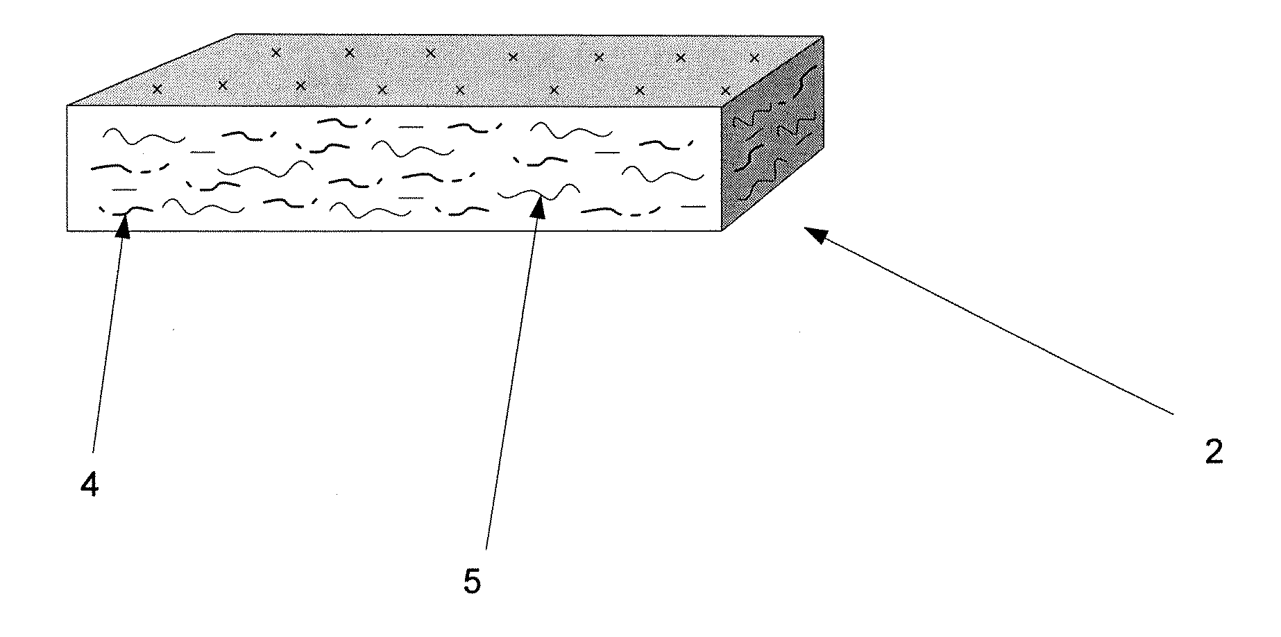 Protective flame barrier product