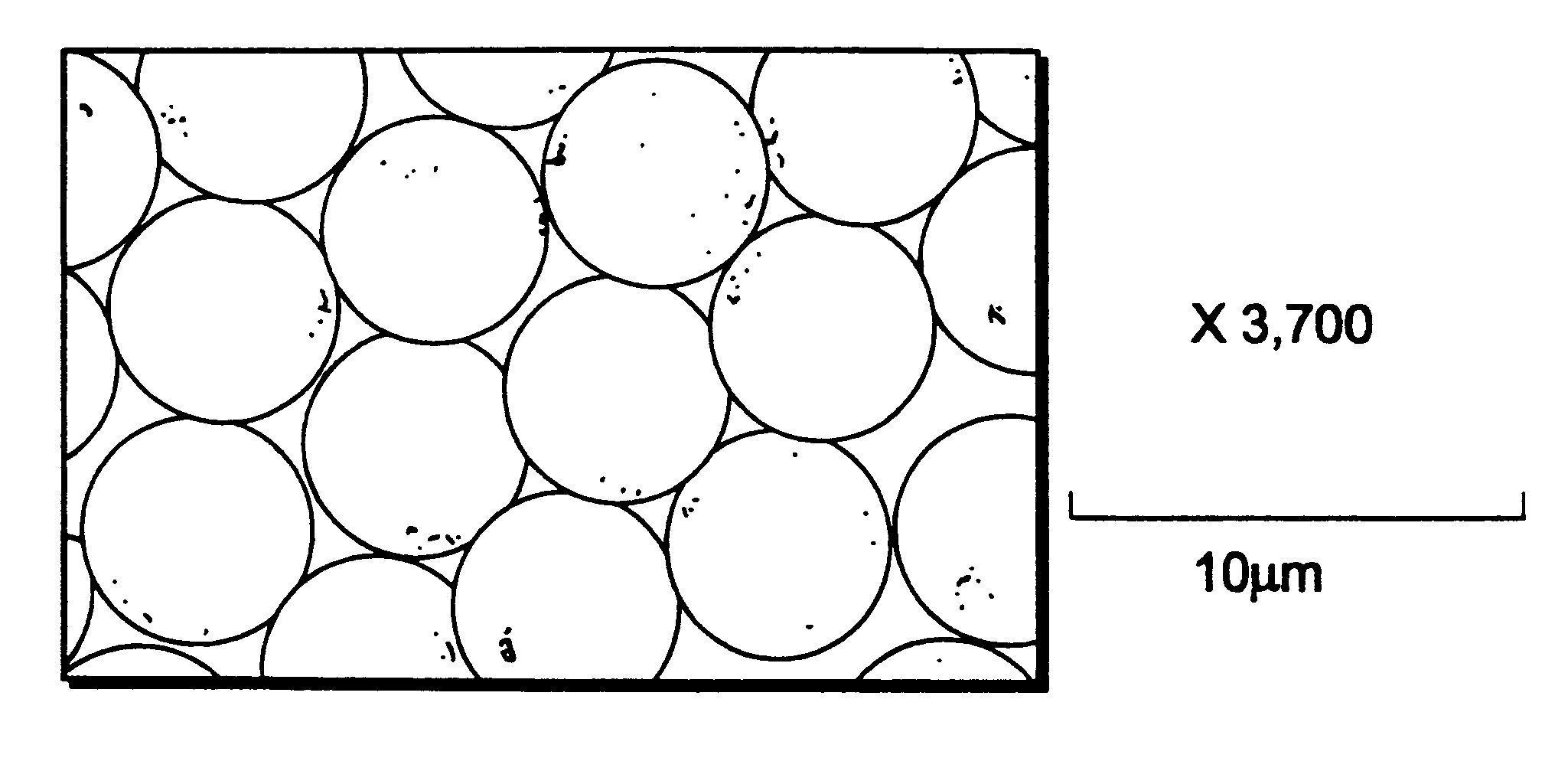 Process for the production of coated particles