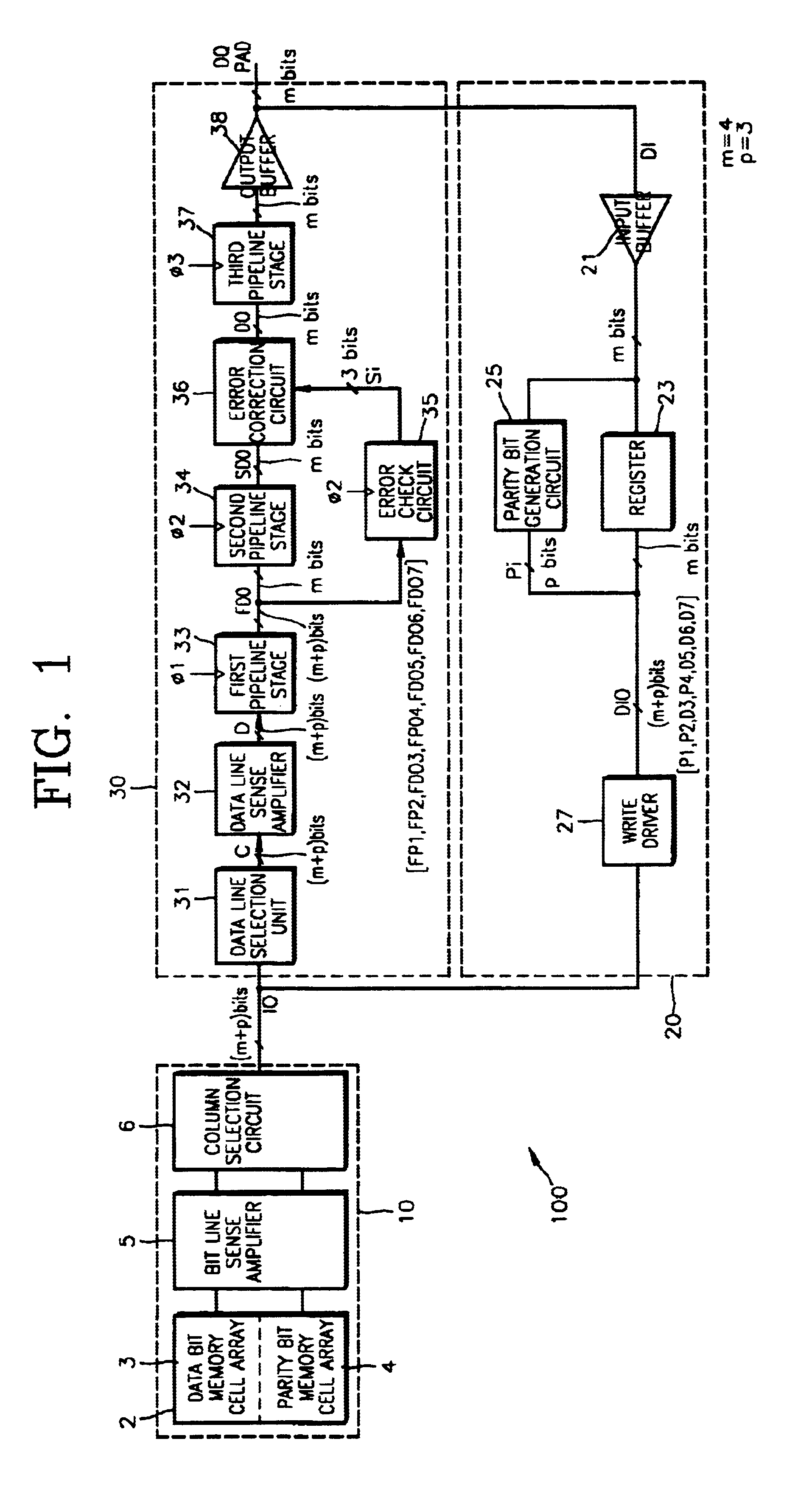 Integrated circuit memory devices having error checking and correction circuits therein and methods of operating same