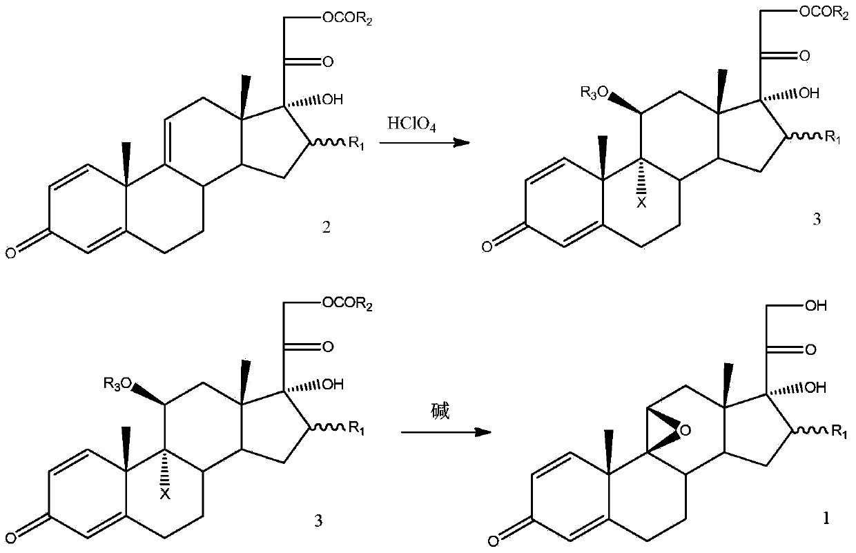 Method for preparing 9,11beta-epoxy steroid compound