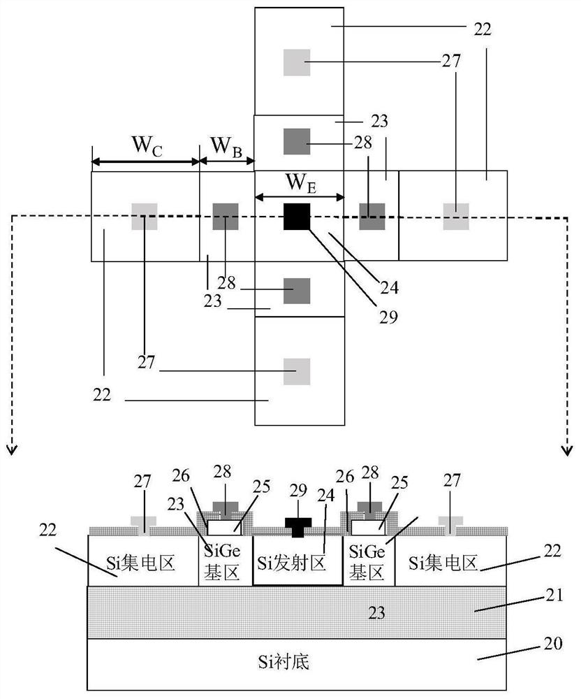 Isothermal co-emitter lateral sige heterojunction bipolar transistor