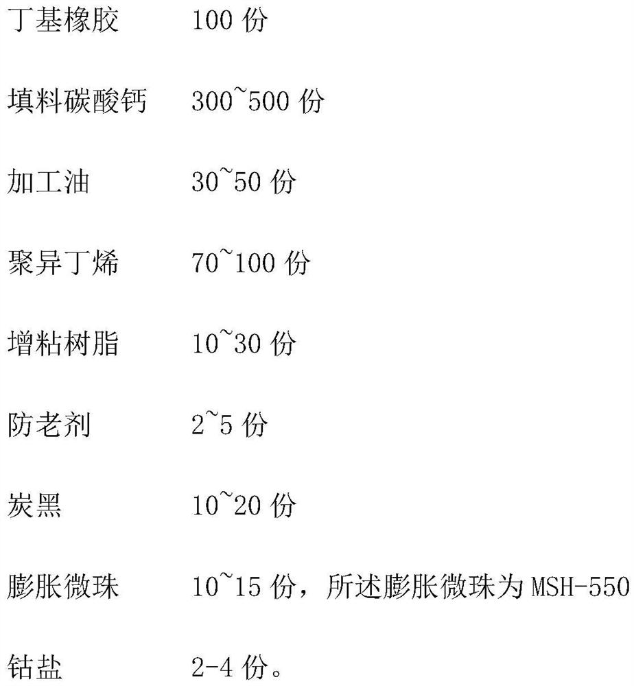 A kind of self-adhesive sound insulation expansion glue and preparation method thereof