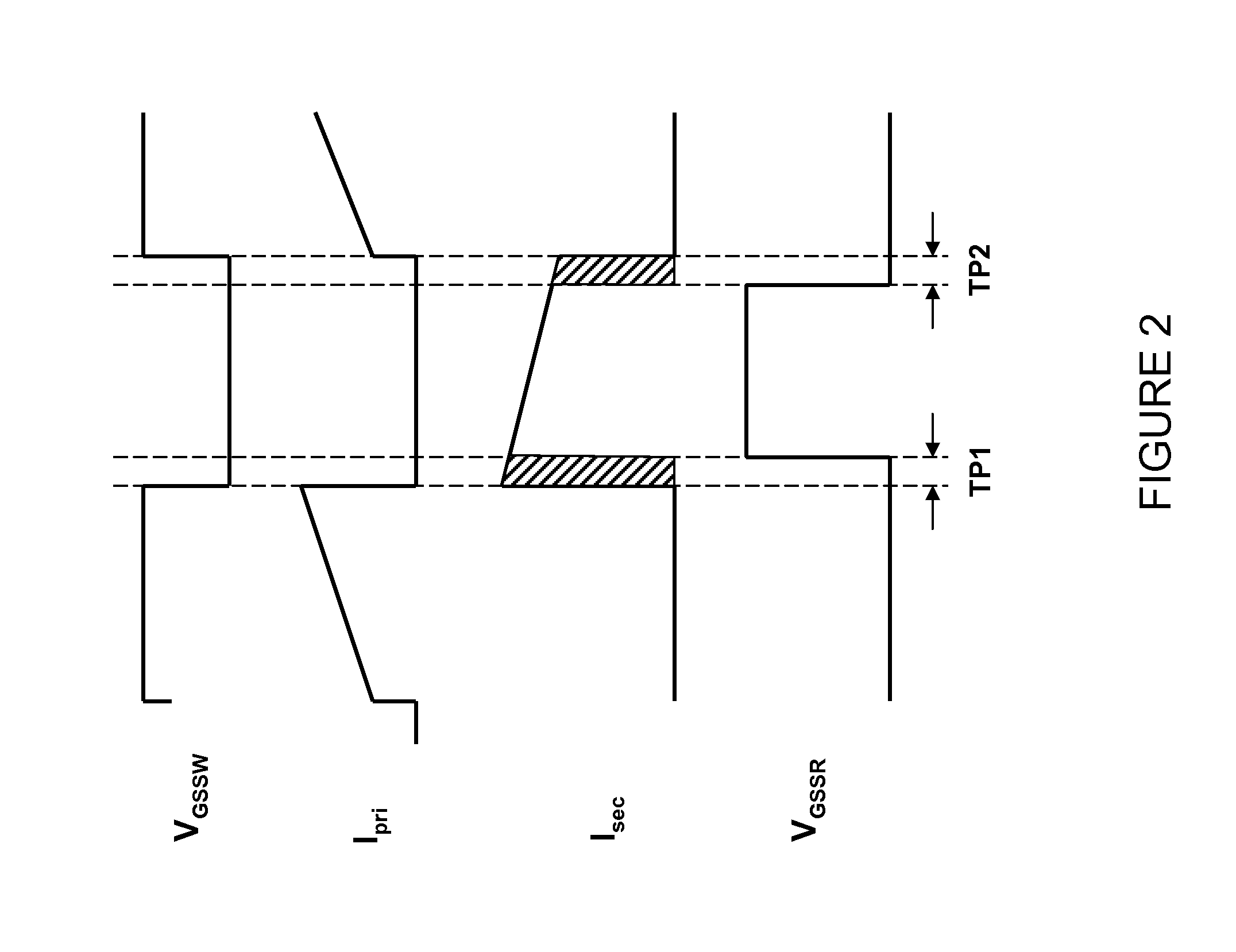 Controller for a Power Converter