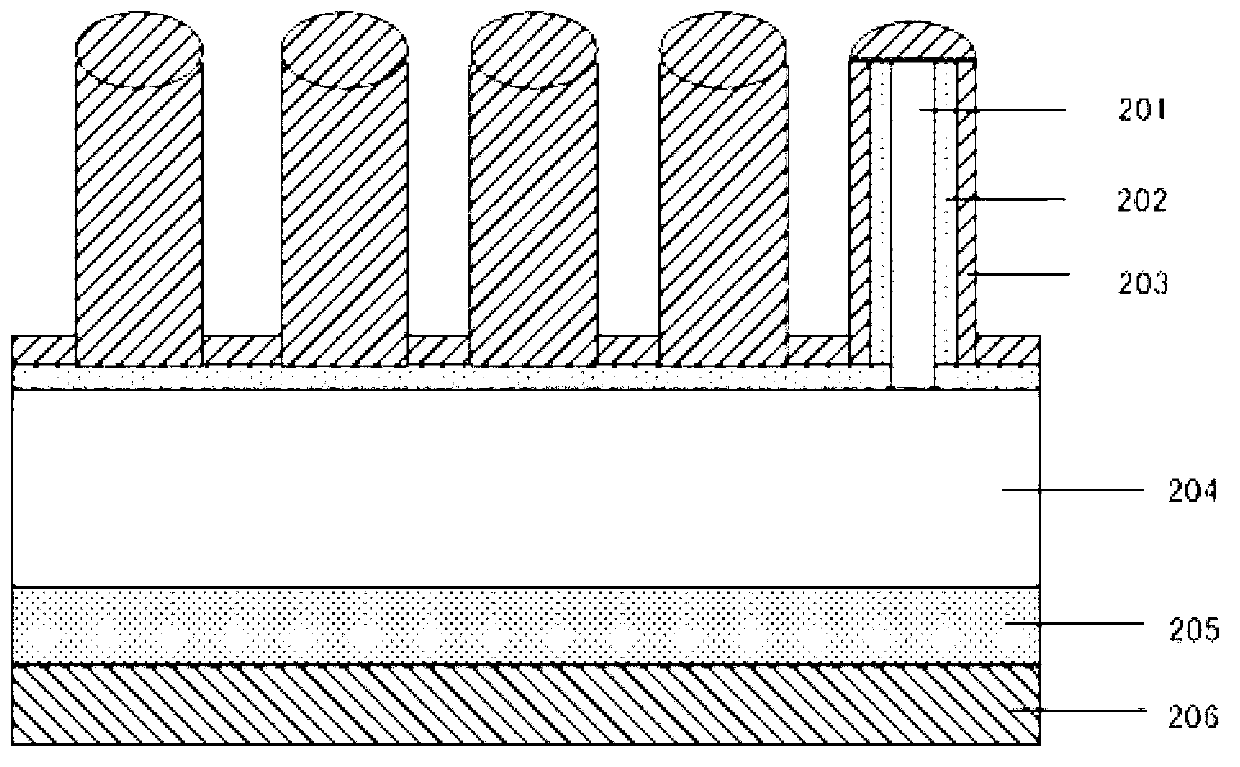 Silicon substrate radial homojunction heterojunction solar battery and manufacturing method thereof