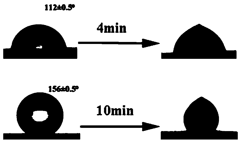 Copper-based material surface icing-delaying structure and preparation method thereof