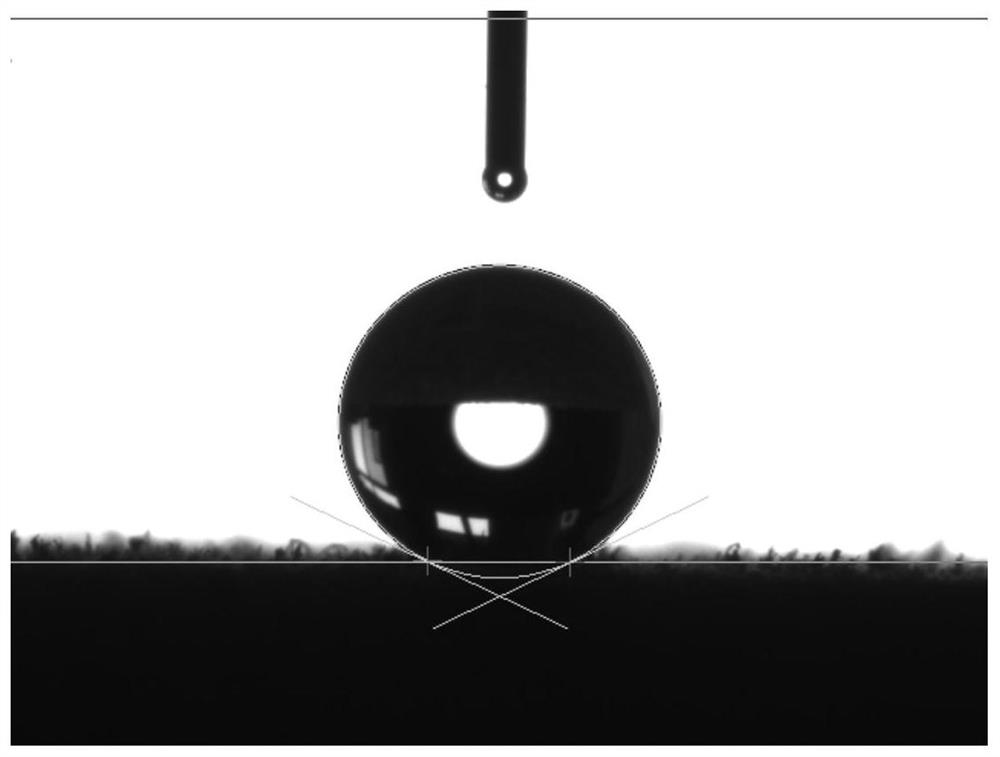 A preparation method of superhydrophobic self-cleaning wood