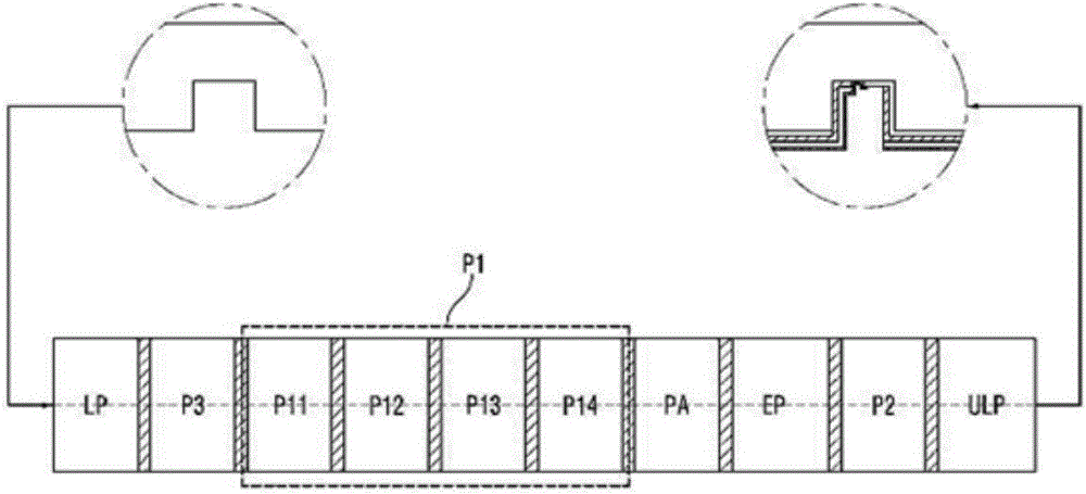 Device for manufacturing integrated thin film solar cell