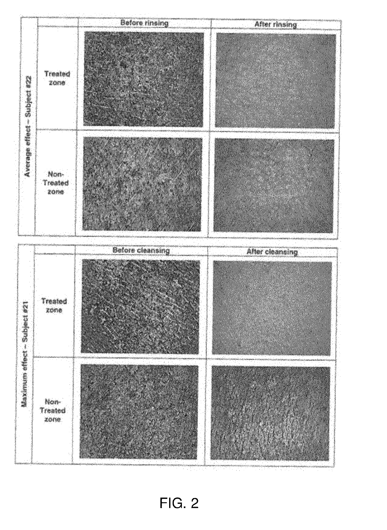 Stable antioxidant compositions