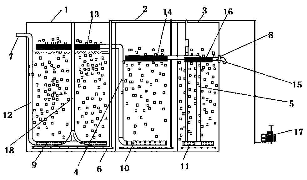 Integrated efficient environment-friendly sewage treatment mechanism