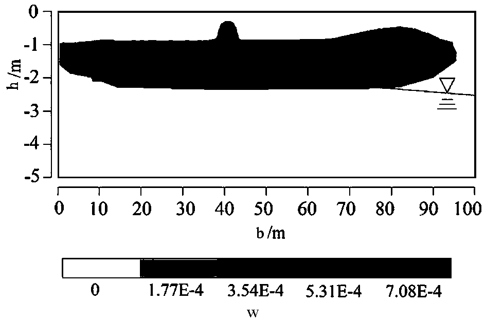 Method for designing SVE process parameters in petroleum contaminated site