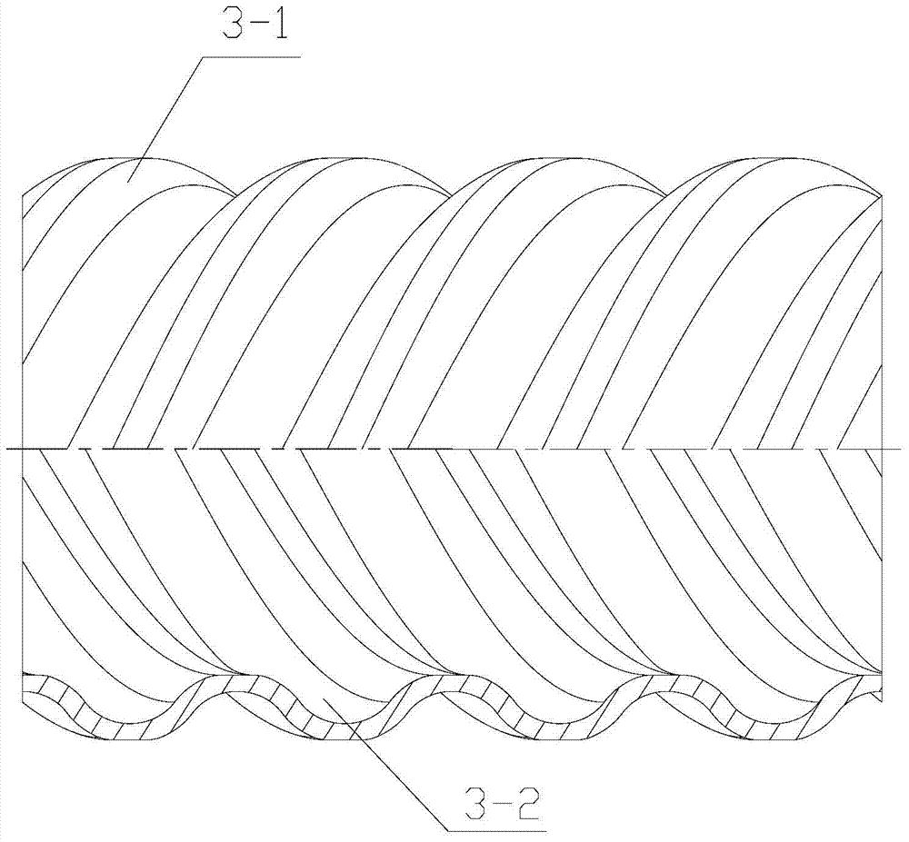 Melt extrusion pressure-driven flow equalization method and device with inner and outer helicoid rotors