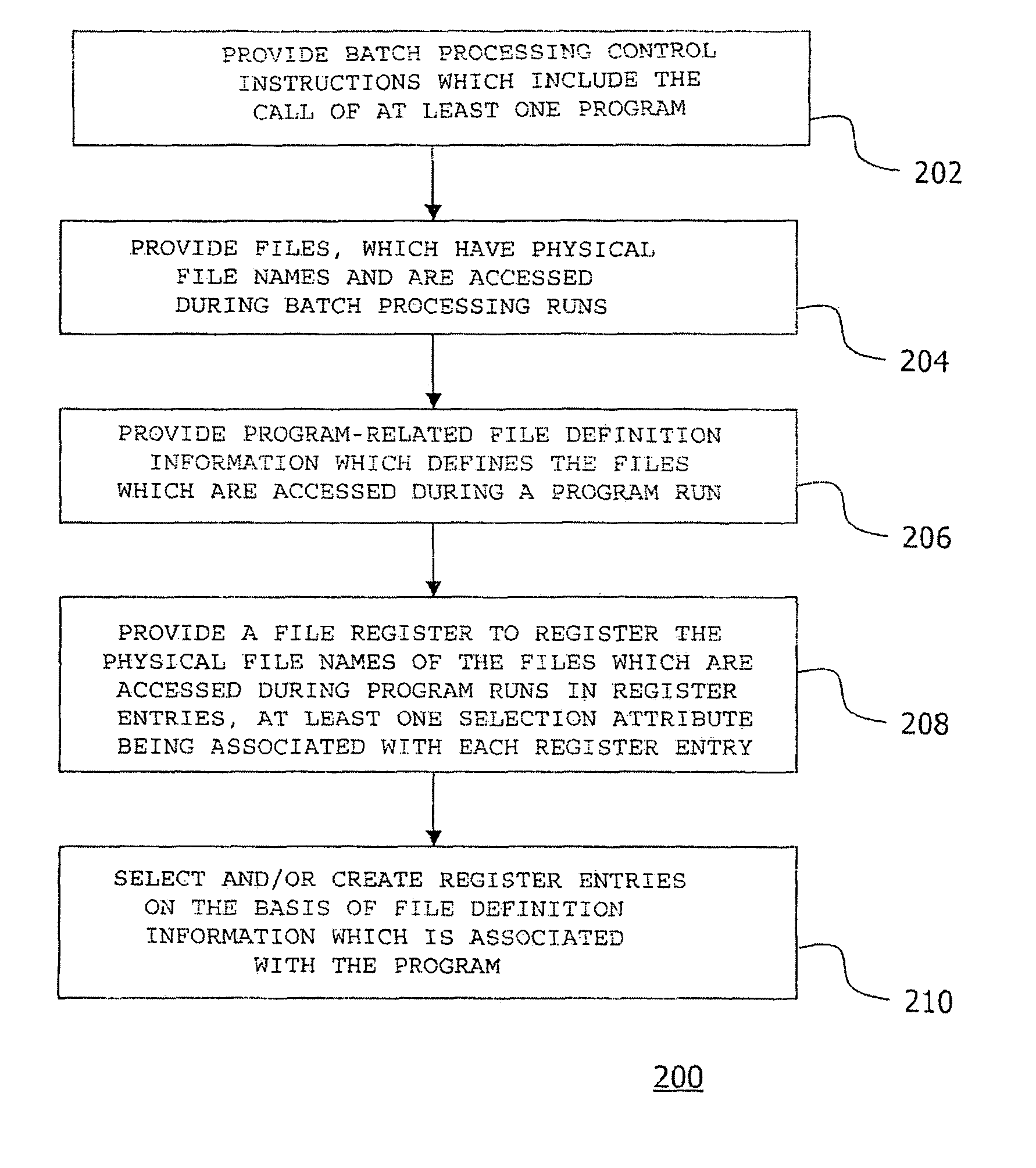 Dynamic registration of batch files by abstract selection criteria