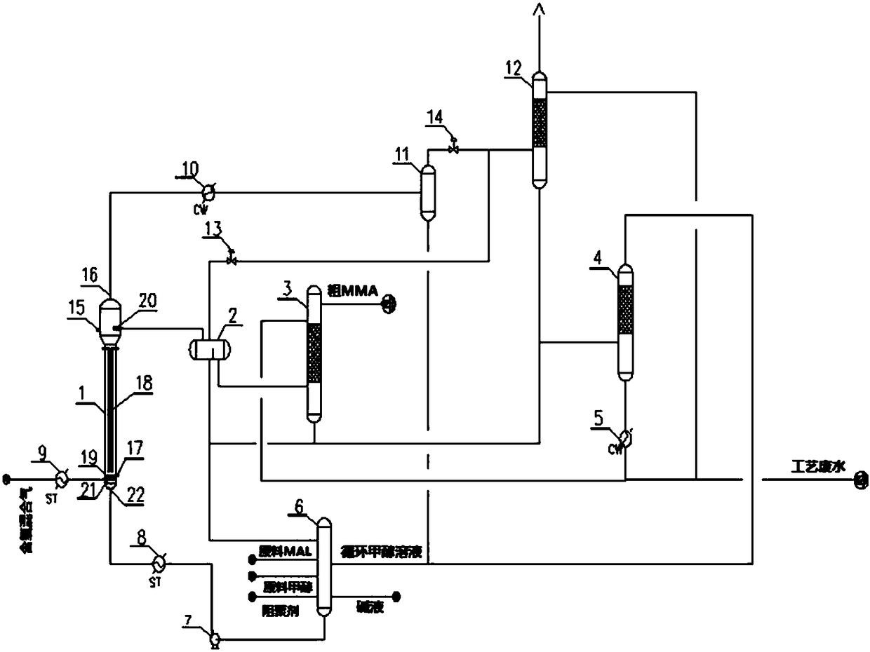 Chemical reaction device and application thereof