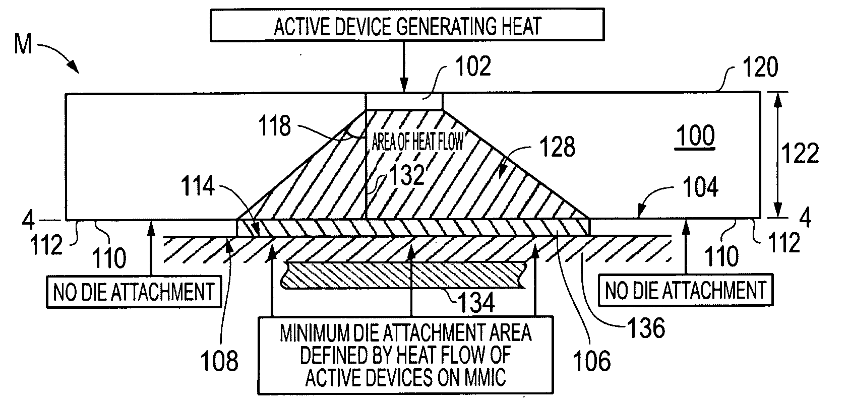 Reliability improvement in a compound semiconductor mmic