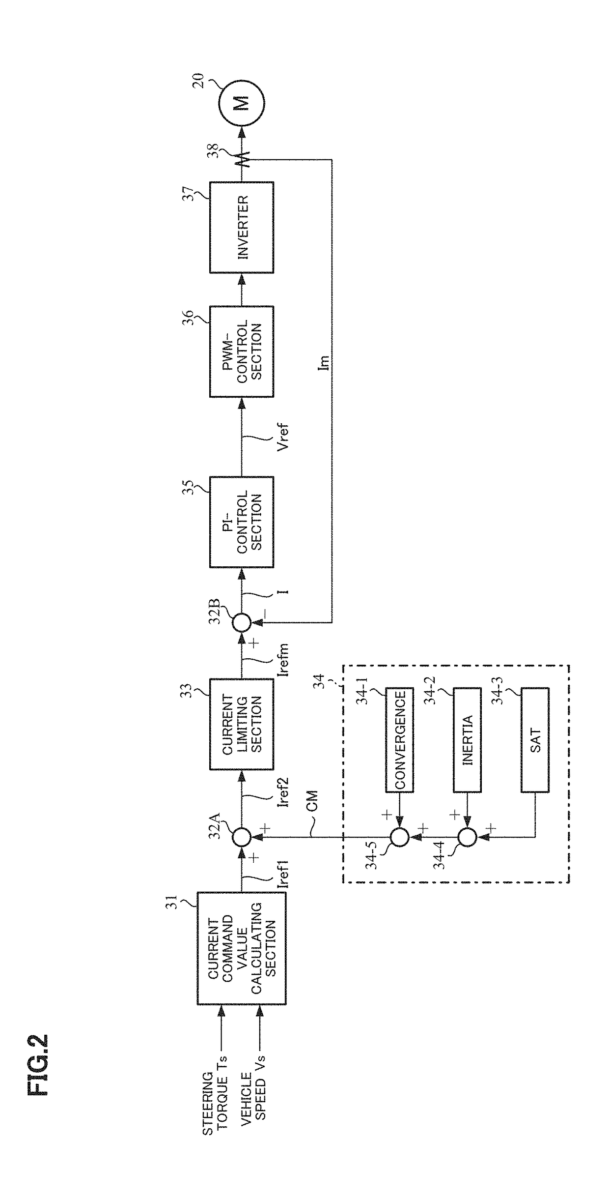 Electric power steering apparatus