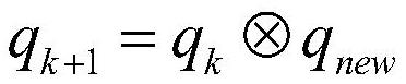 Small unmanned aerial vehicle MARG heading and attitude estimation method based on adaptive EKF algorithm