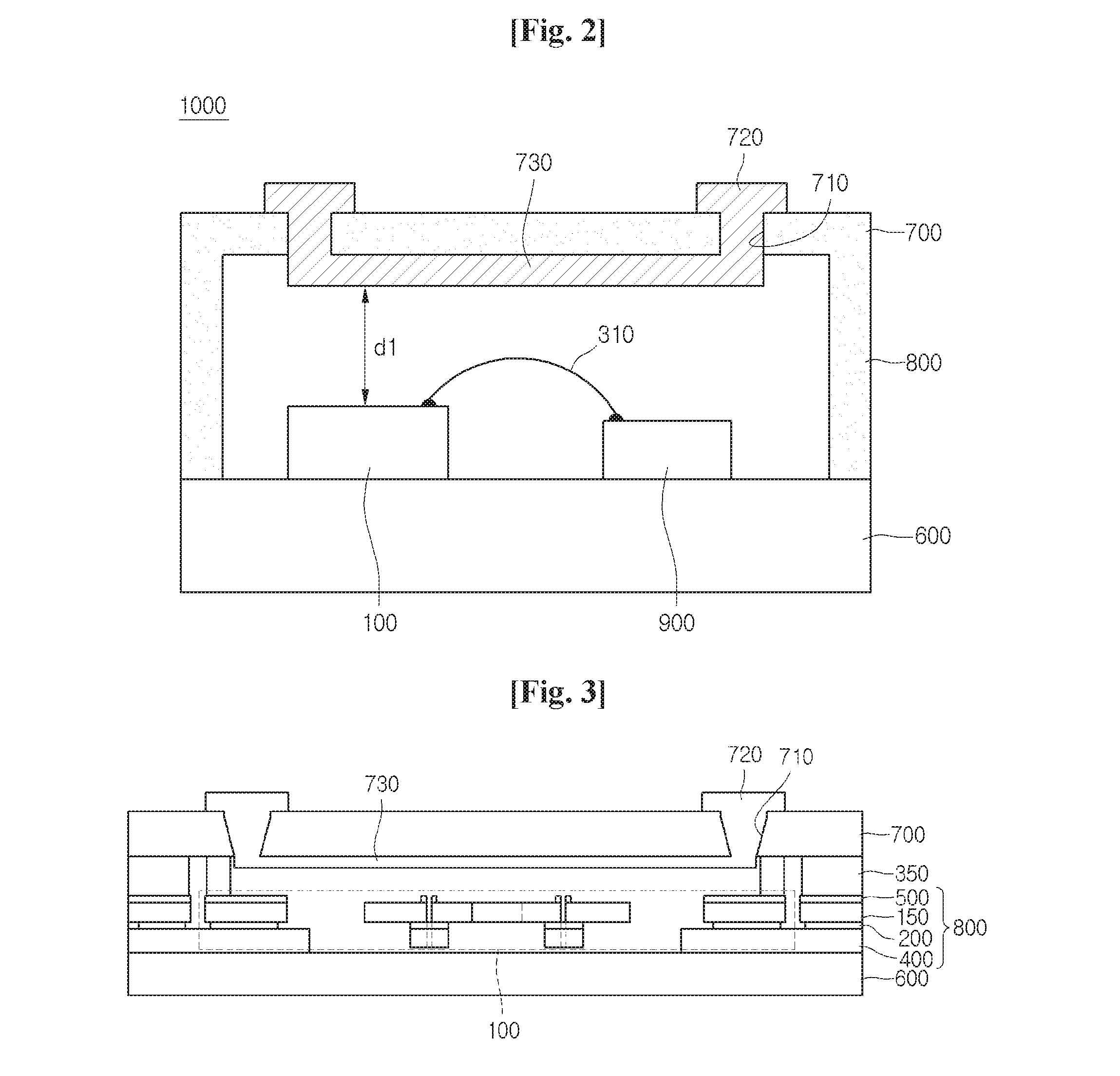 Magnetic Field Sensor Package