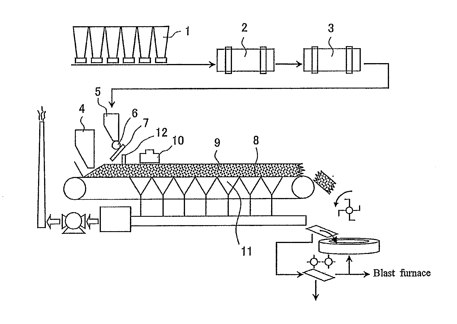 Method for producing sintered ore