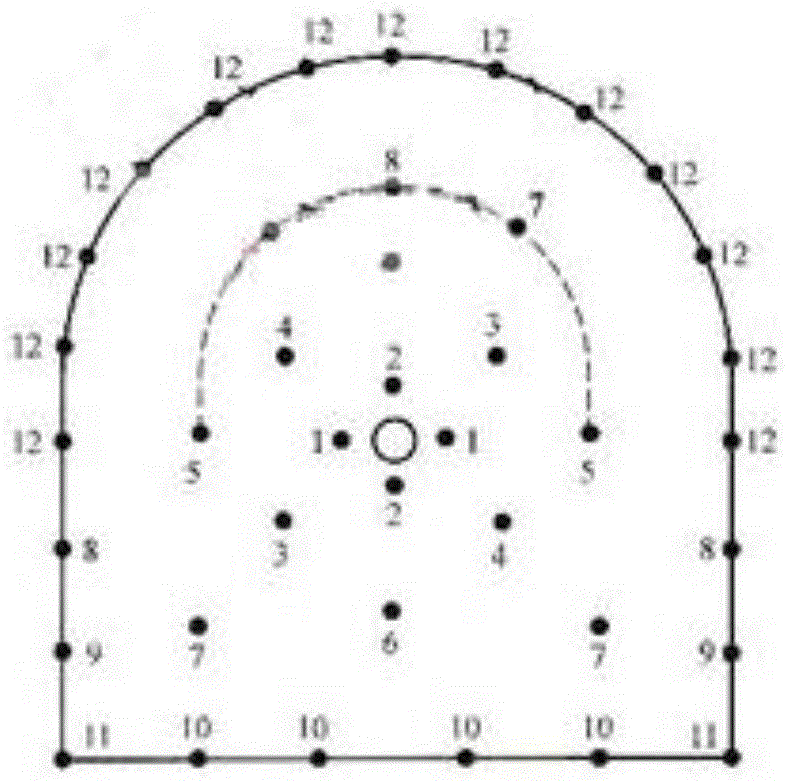 Precise control method for smooth surface blasting of fractured rock mass of highway tunnel