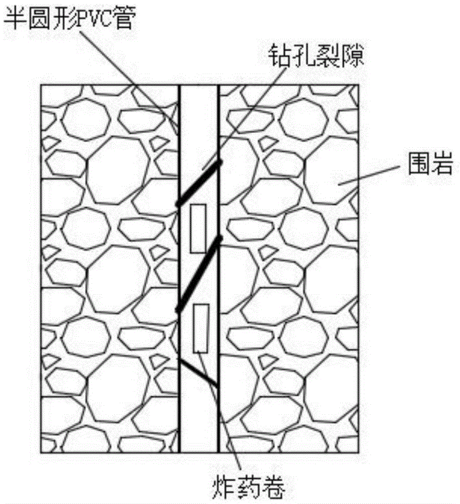 Precise control method for smooth surface blasting of fractured rock mass of highway tunnel