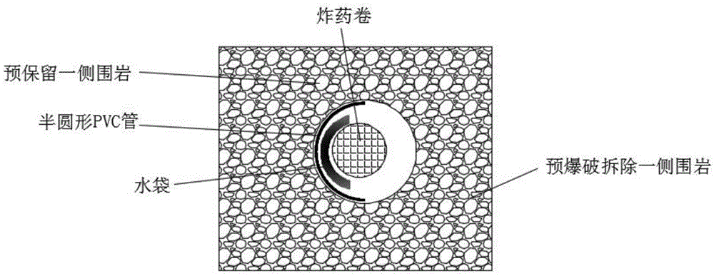 Precise control method for smooth surface blasting of fractured rock mass of highway tunnel