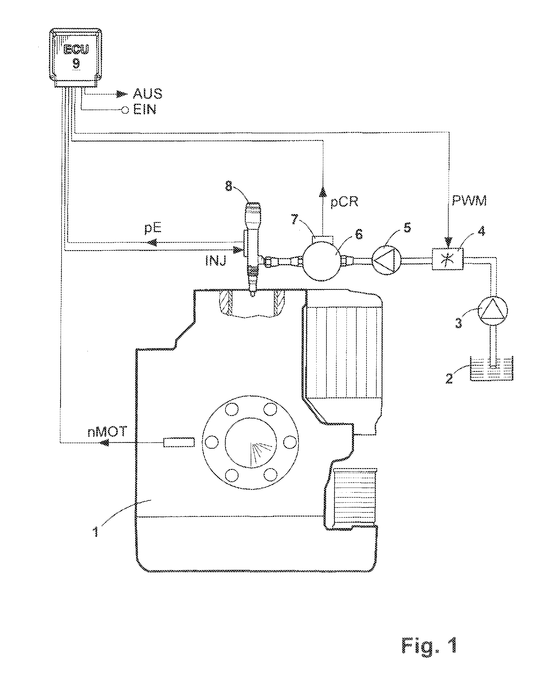 Control and regulation method for an internal combustion engine having a common rail system