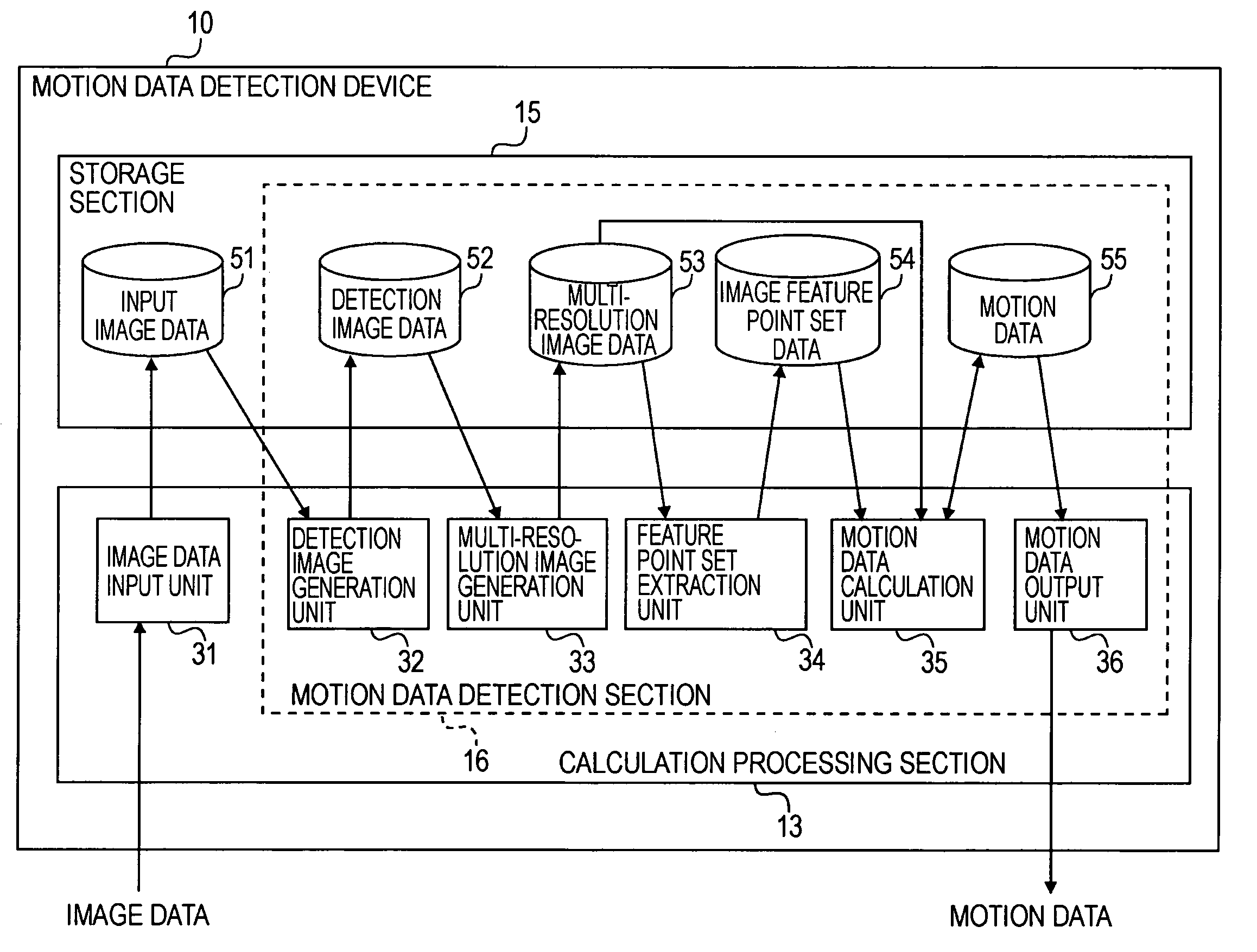 Image processing apparatus