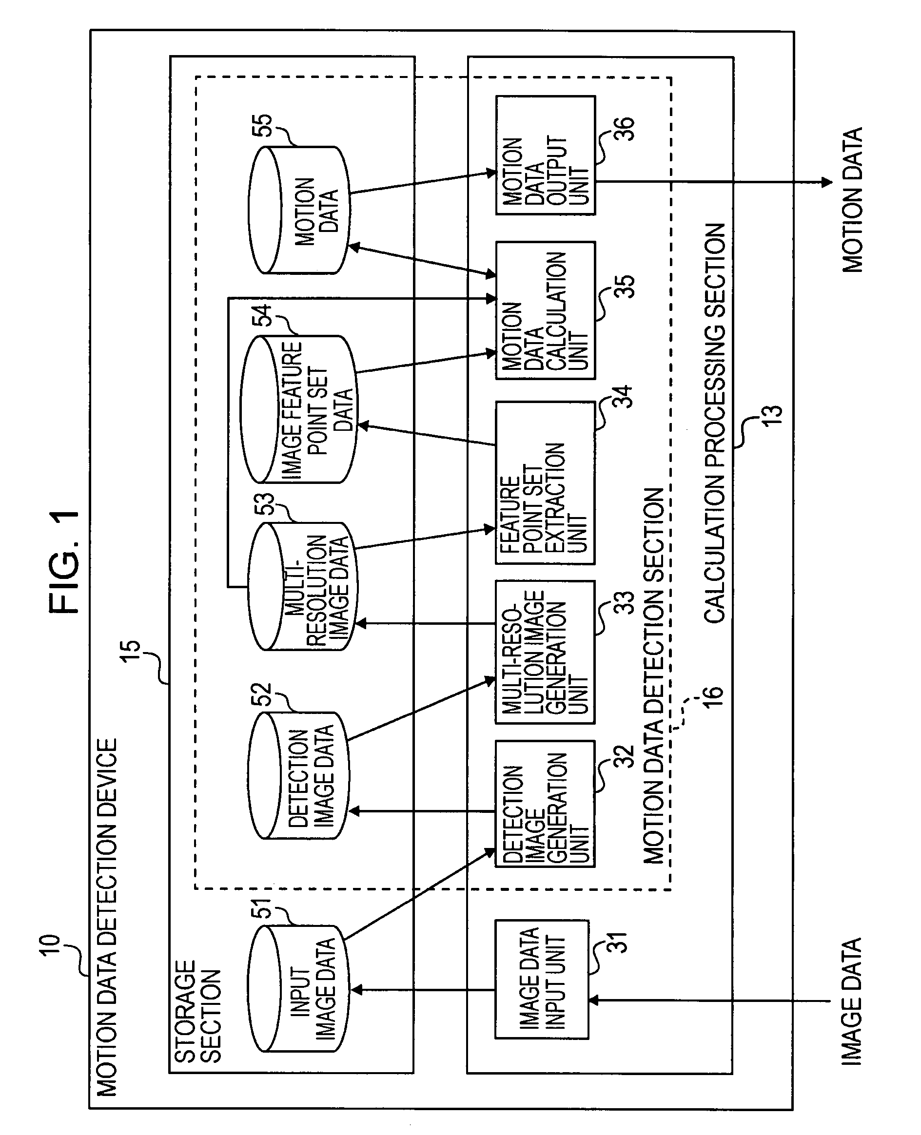 Image processing apparatus