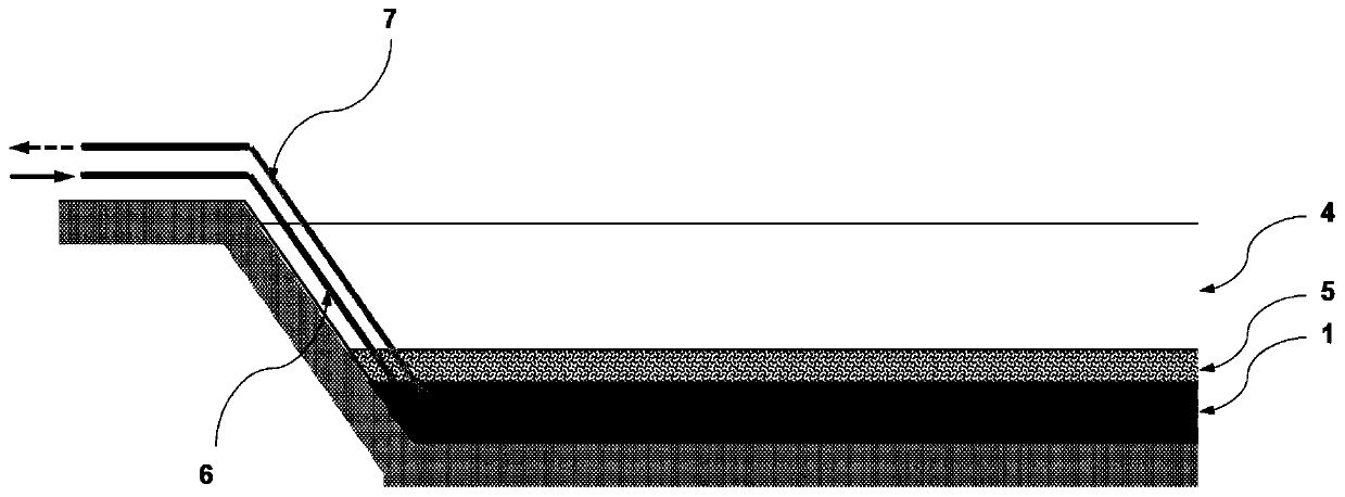 Method and covering material for in-situ treatment of polluted bottom mud