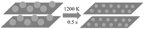 Preparation method of graphdiyne-loaded monatomic catalyst