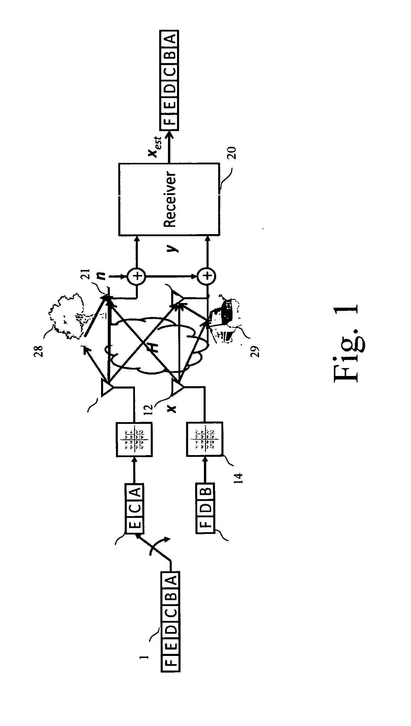 Detection Process for a Receiver of a Wireless MIMO Communication System