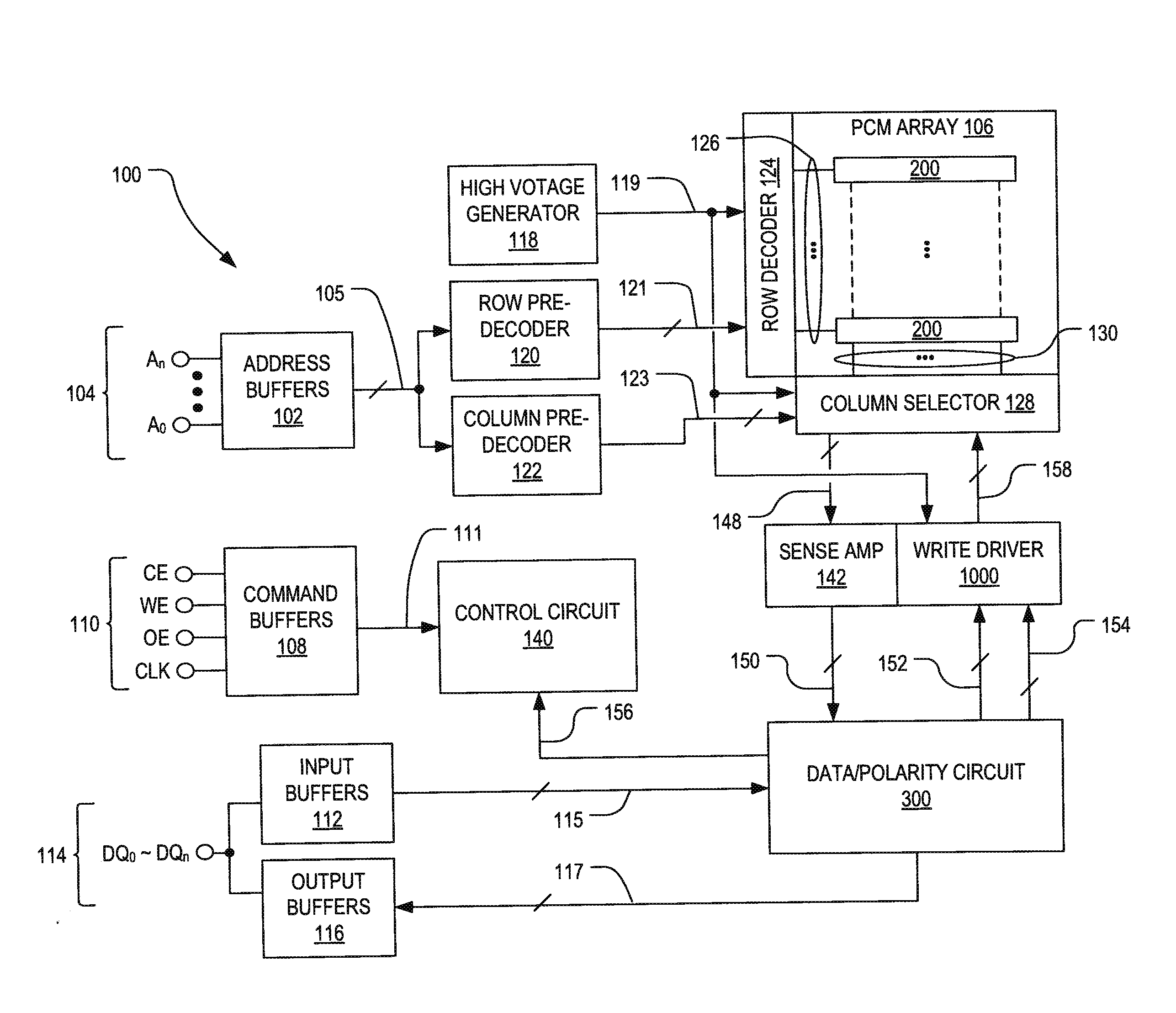 Phase-change memory with multiple polarity bits having enhanced endurance and error tolerance