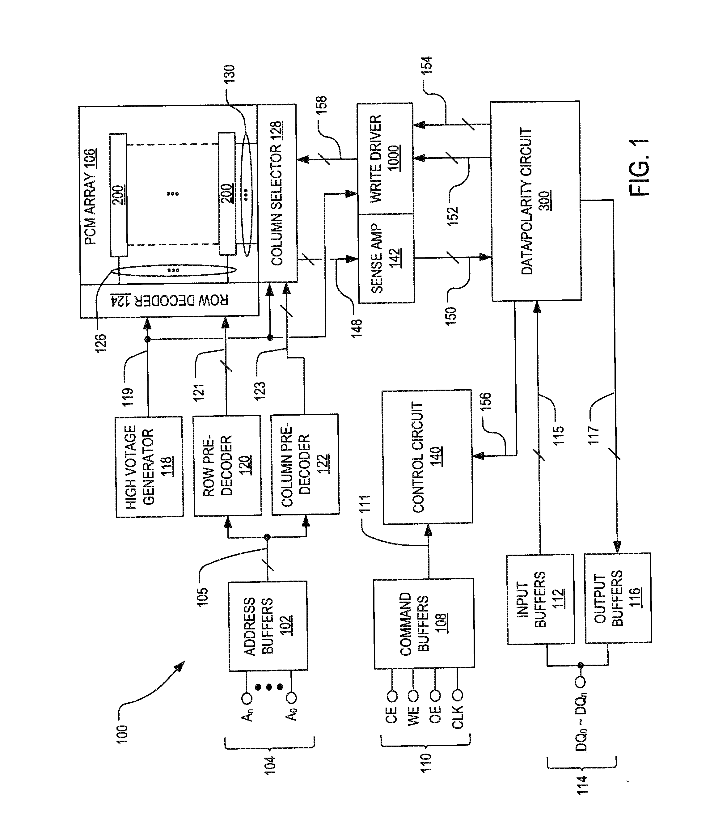 Phase-change memory with multiple polarity bits having enhanced endurance and error tolerance