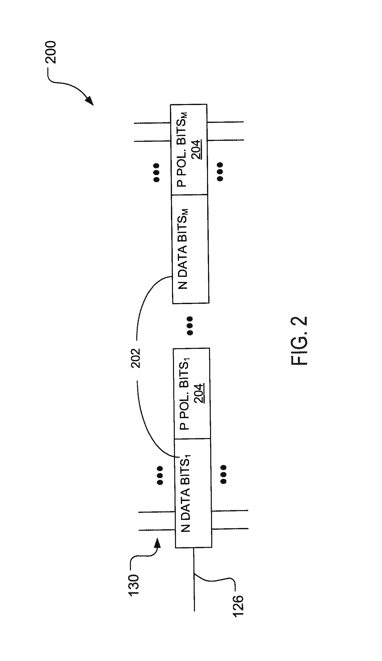 Phase-change memory with multiple polarity bits having enhanced endurance and error tolerance