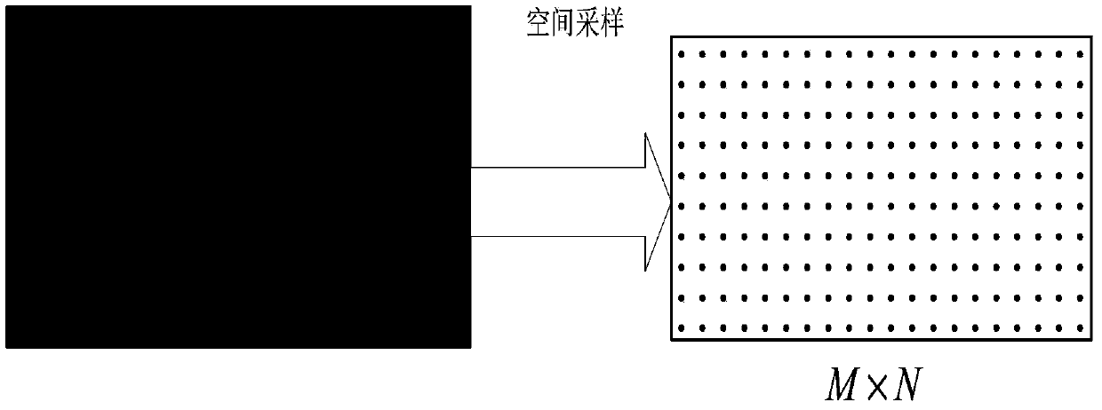 High-resolution detecting and imaging method for real-aperture phased array radar