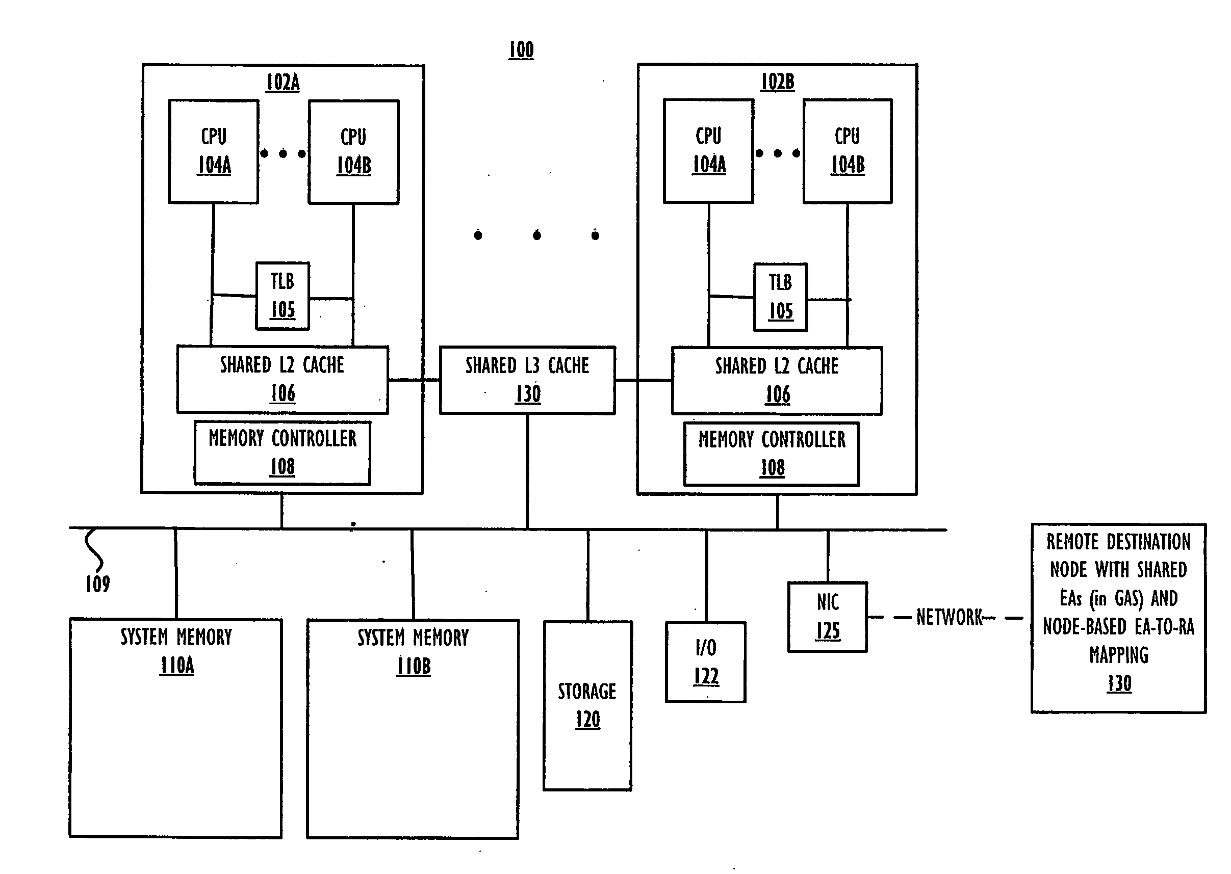 Specialized memory move barrier operations