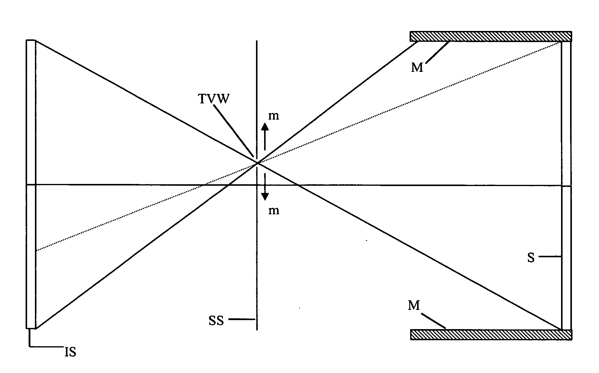 Three-dimensional autostereoscopic display and method for reducing crosstalk in three-dimensional displays and in other similar electro-optical devices