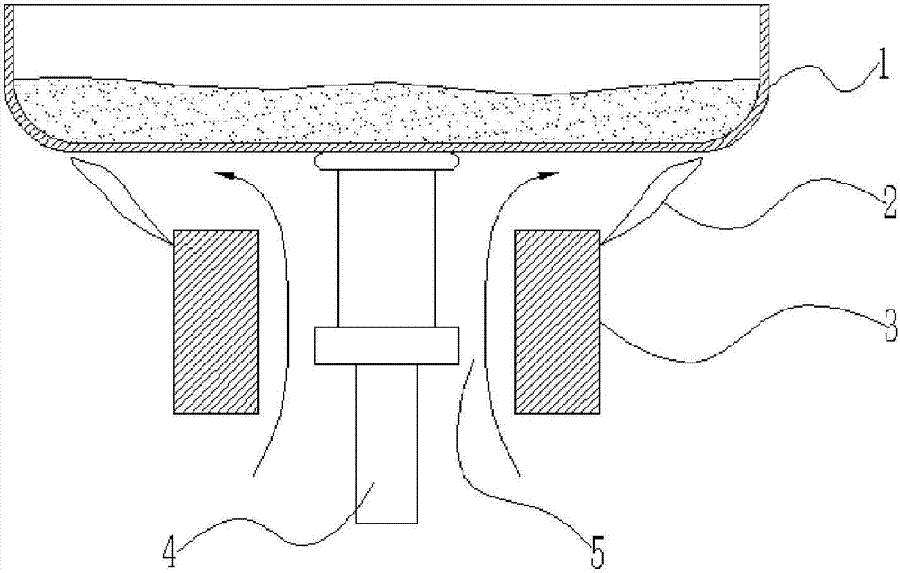 Gas stove temperature measurement device, gas stove, and gas stove temperature control method