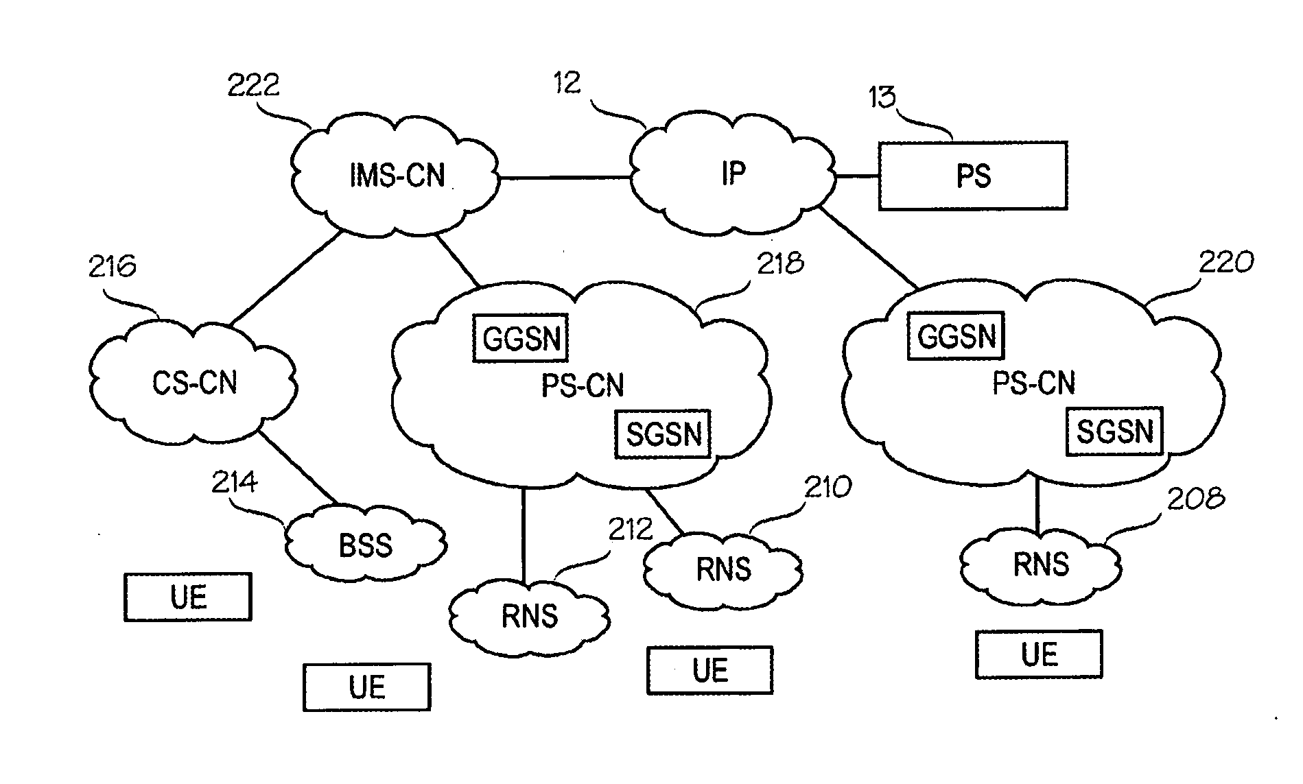 Control of push services