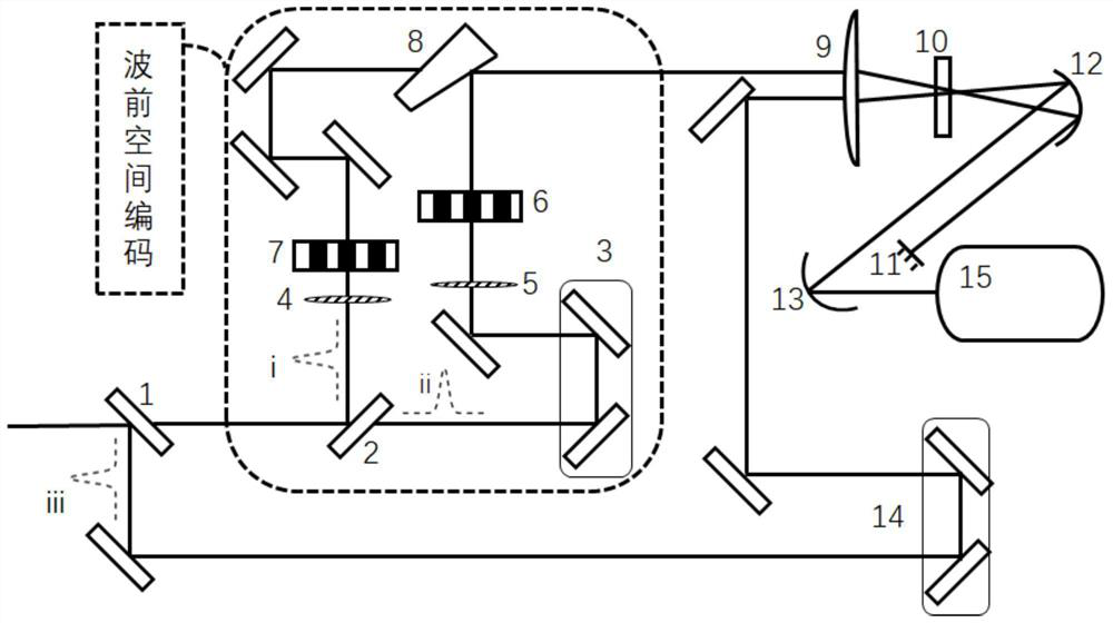 Monopulse two-dimensional spectrum device