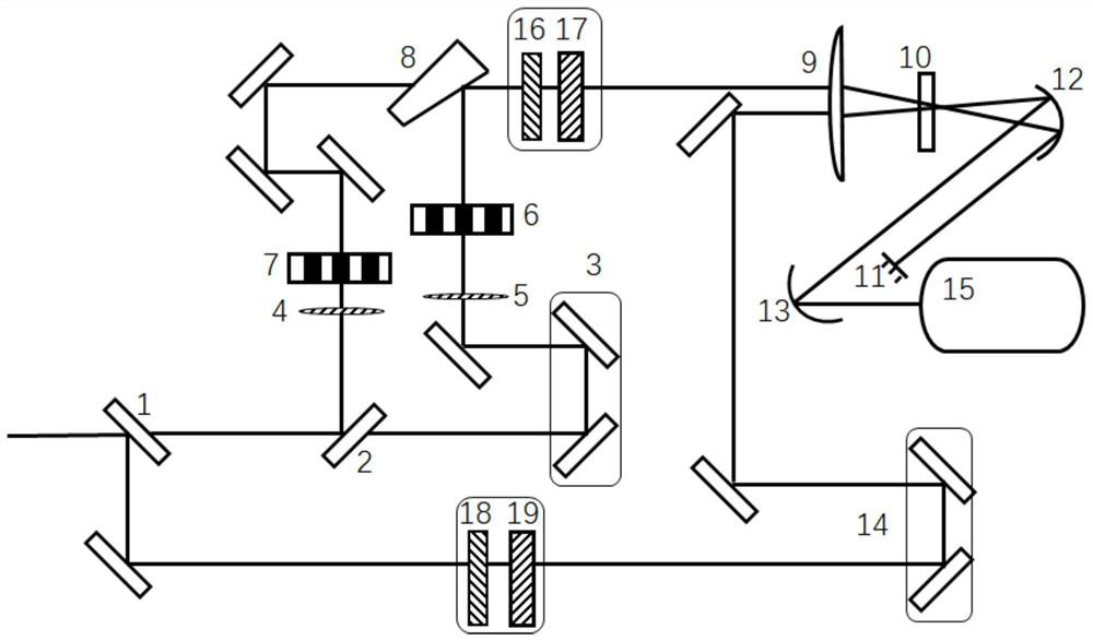 Monopulse two-dimensional spectrum device