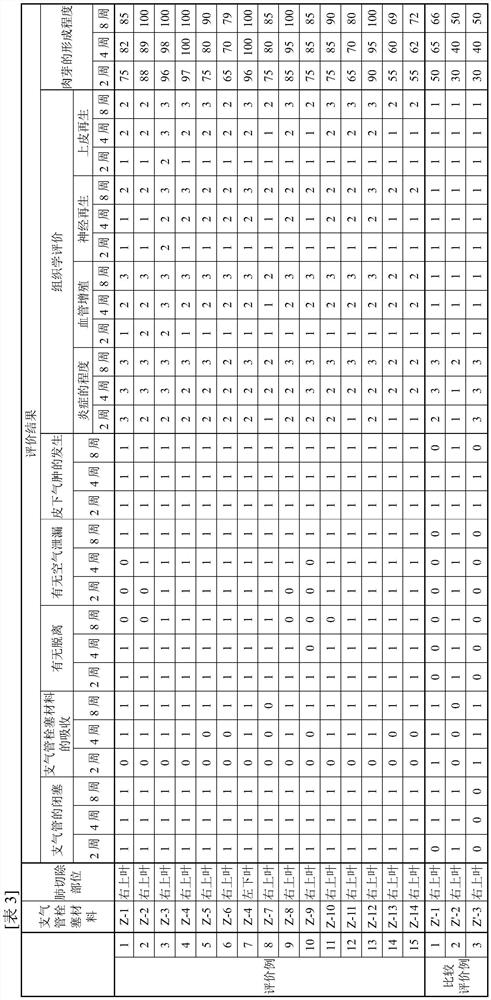 Bronchial embolic material