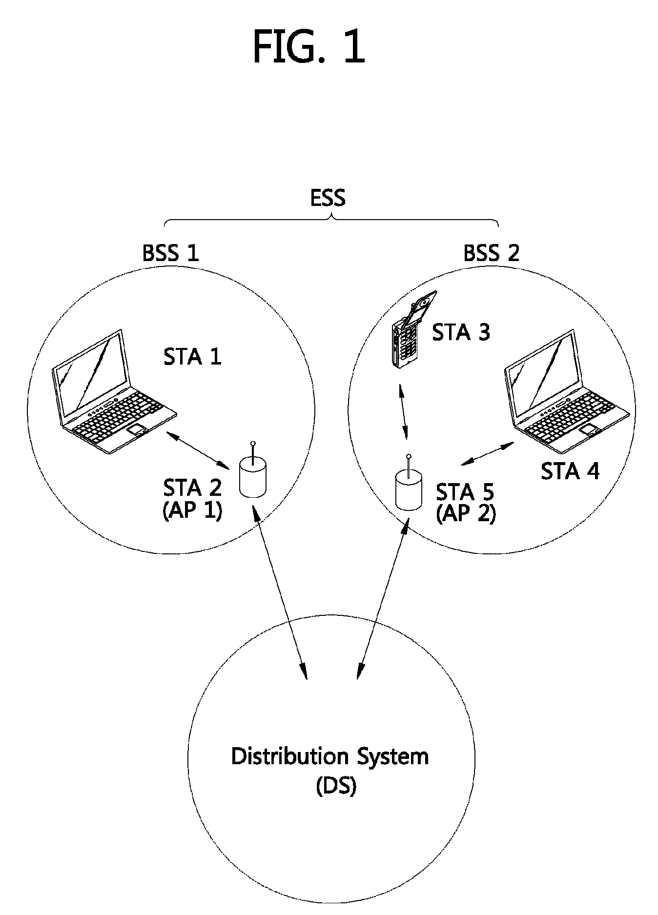 Method and apparatus for processing multicast frame