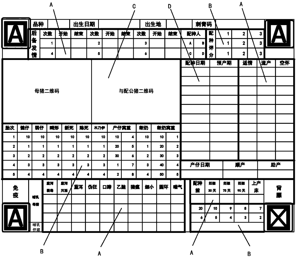 Data intelligent collection method based on computer vision image recognition