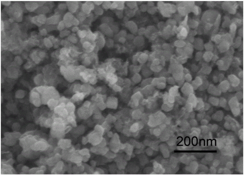 Method for modifying titanium-dioxide lithium-ion battery negative pole material simultaneously by using carbon and monolayer molybdenum disulfide