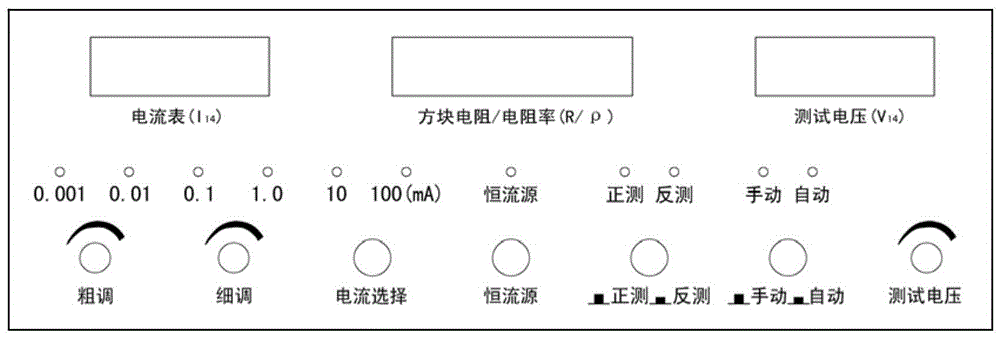 Sheet resistance tester and test method for nondestructive measurement of thin-layer materials