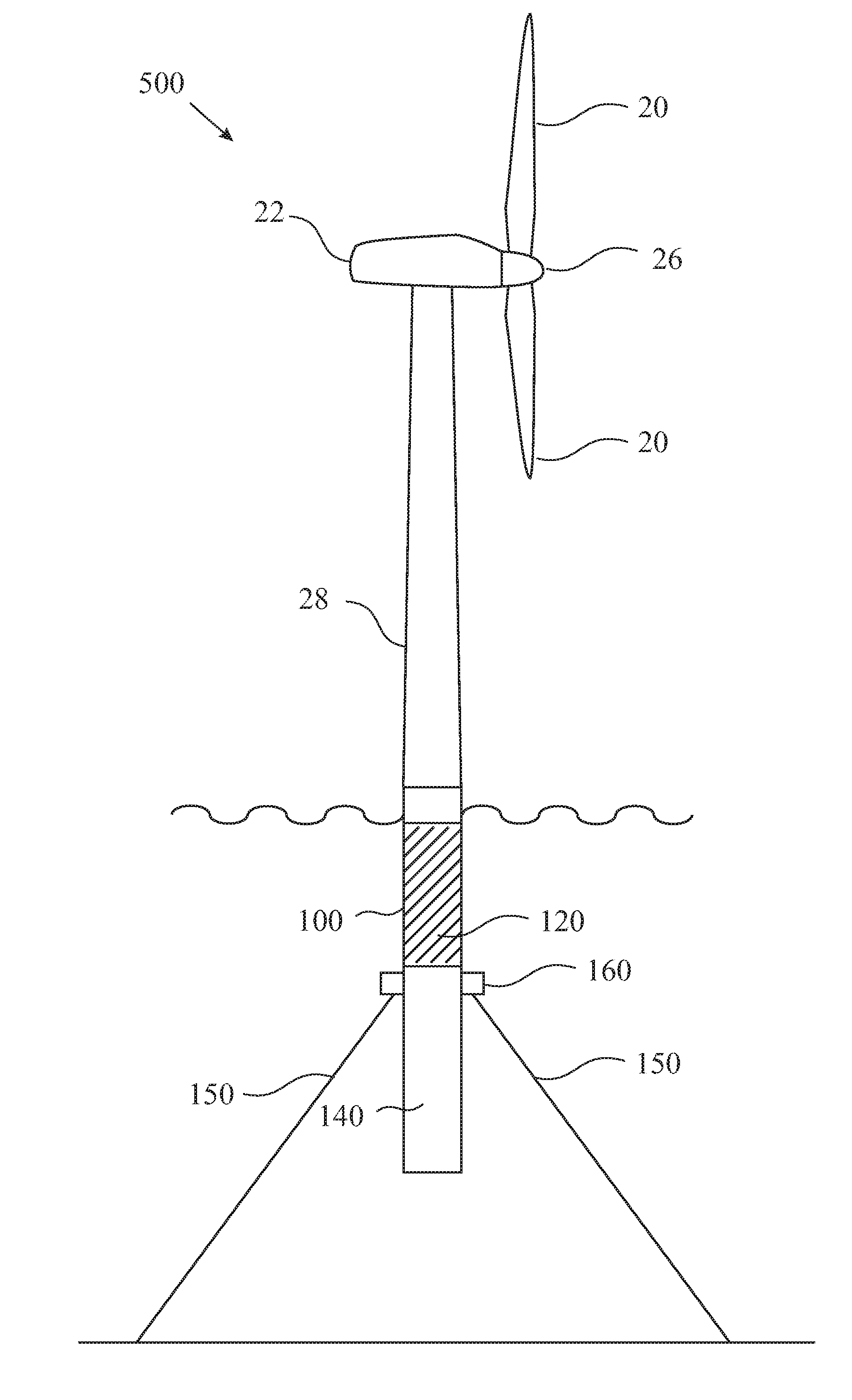 Wind turbine having variable height and method for operating the same