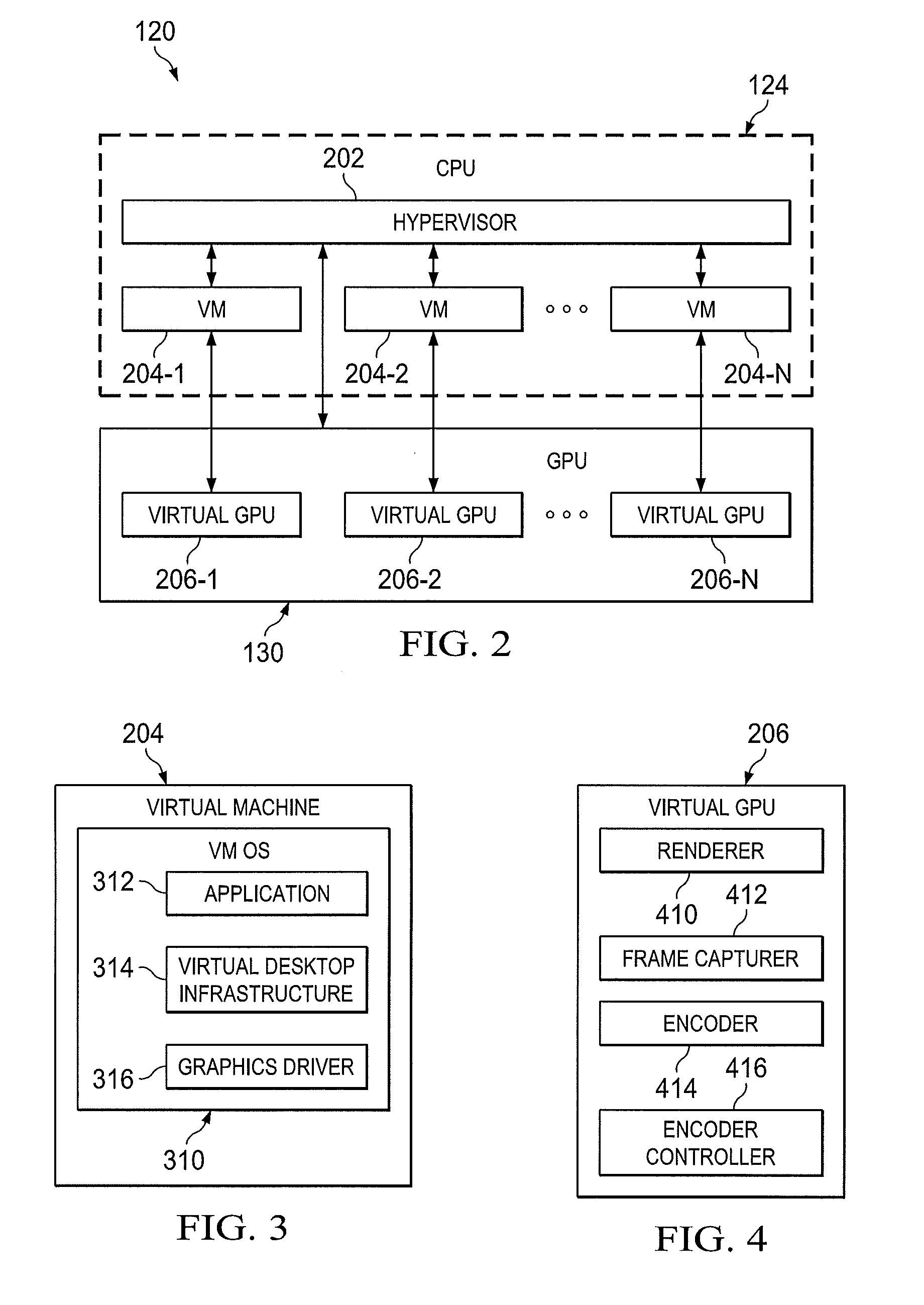 Encoder controller graphics processing unit and method of encoding rendered graphics